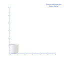 CREMERA INDIV. 60 CC BLANCO GLACIAL No 312810